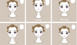 Cách chọn bông tai theo khuôn mặt